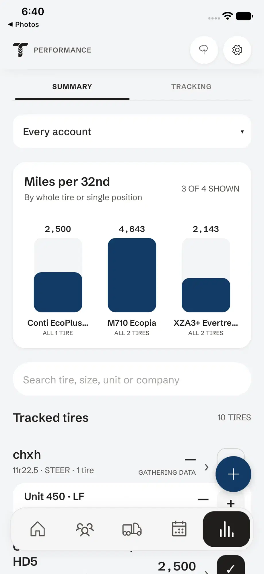 Tread Rep tire performance: a miles-per-32nd bar chart comparing three truck tire types, above the list of tracked tires.